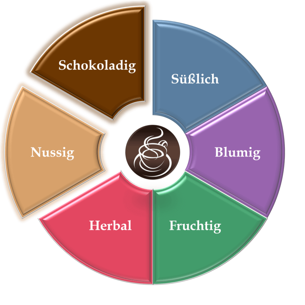 espresso-massimo-aromarad-png espresso-massimo-aromarad.png